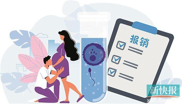 二代试管婴儿
