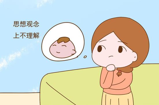 久婚不孕