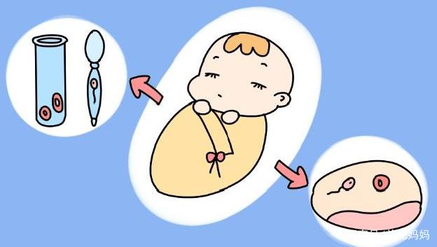 上海捐发的正规机构
